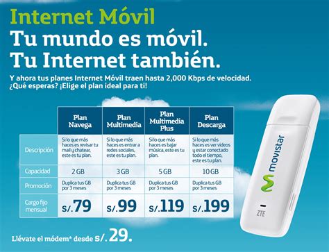 movistar internet y movil